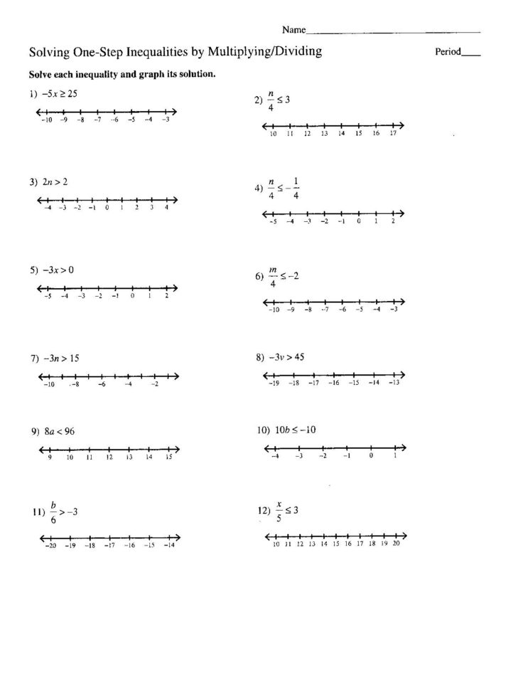 Multiplication And Division Inequalities Worksheets