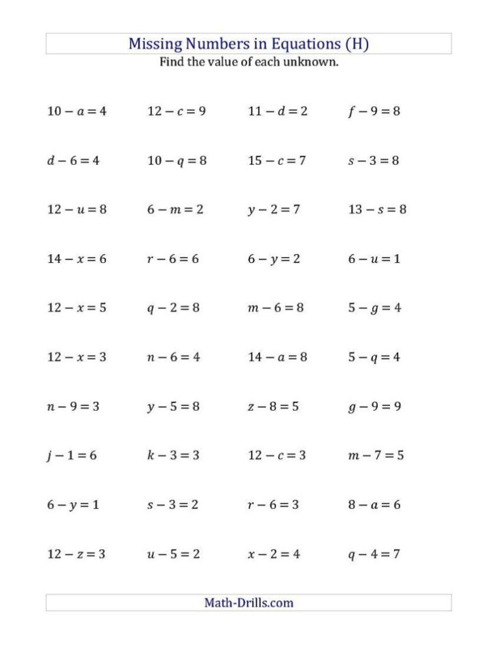 Beginning Algebra Worksheets