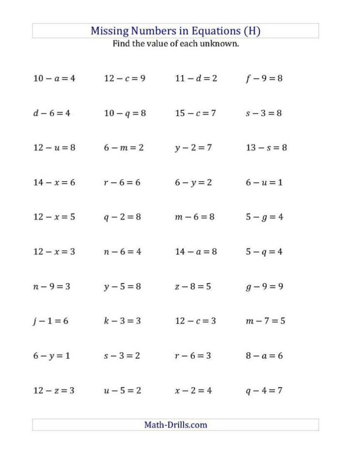 Year 8 Algebra Worksheets
