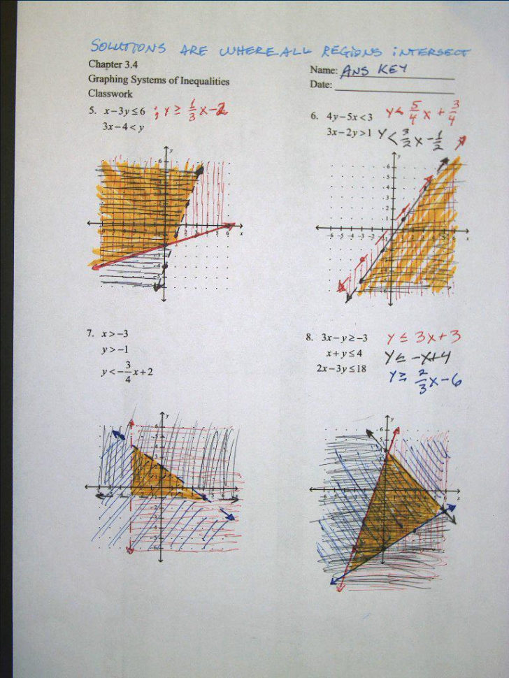 Algtrig
