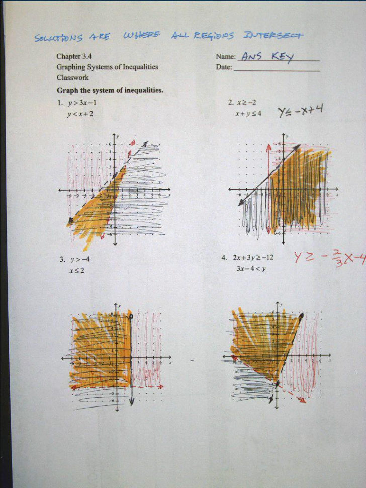Algtrig