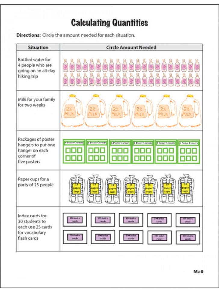 Aligning Life Skills To Academics Program