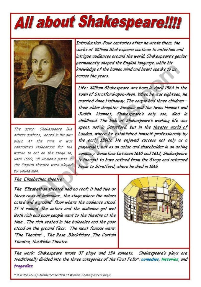 All About Shakespeare  Esl Worksheetolaola