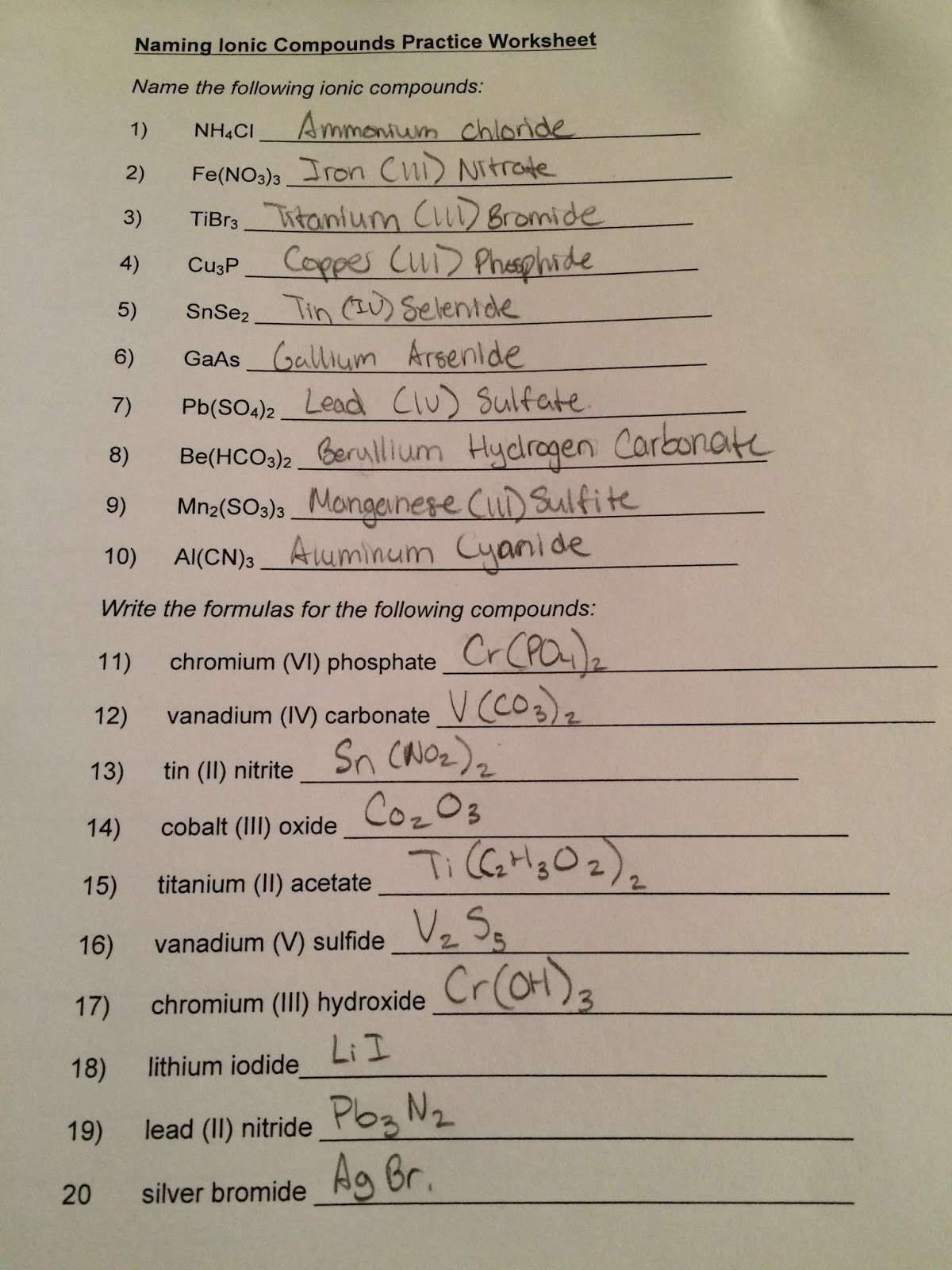 naming ionic compounds worksheet
