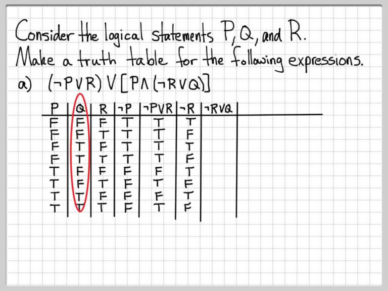 Truth Table Worksheet With Answers — db-excel.com