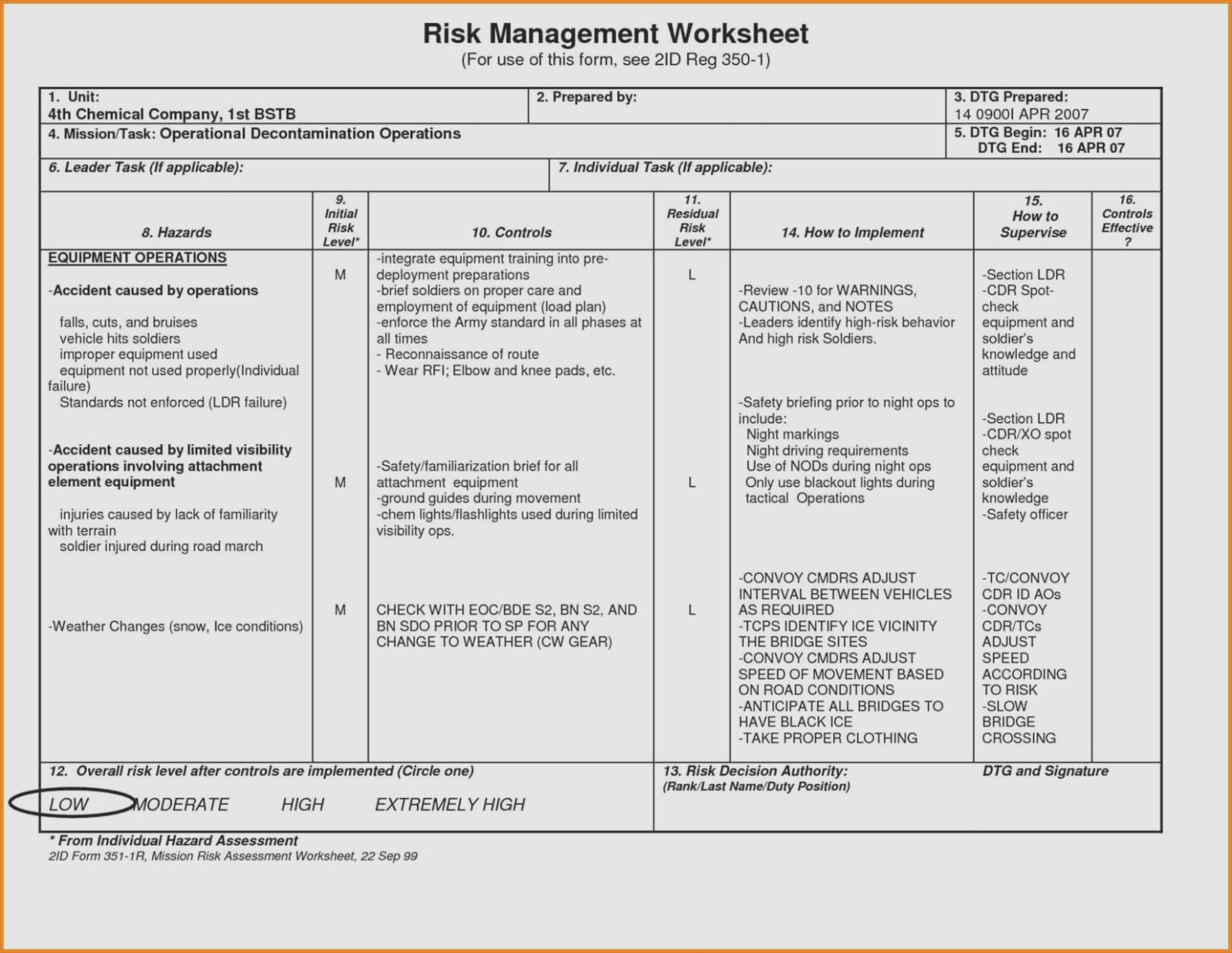 risk-assessment-template-for-school-trips-sampletemplatess-gambaran