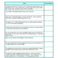 America In The 20Th Century The Cold R Worksheet Answers