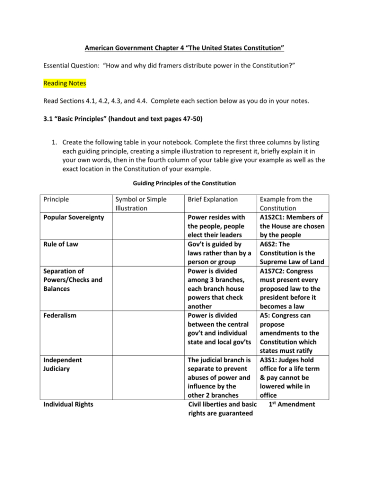 American Ernment Chapter 4 “The United States Constitution