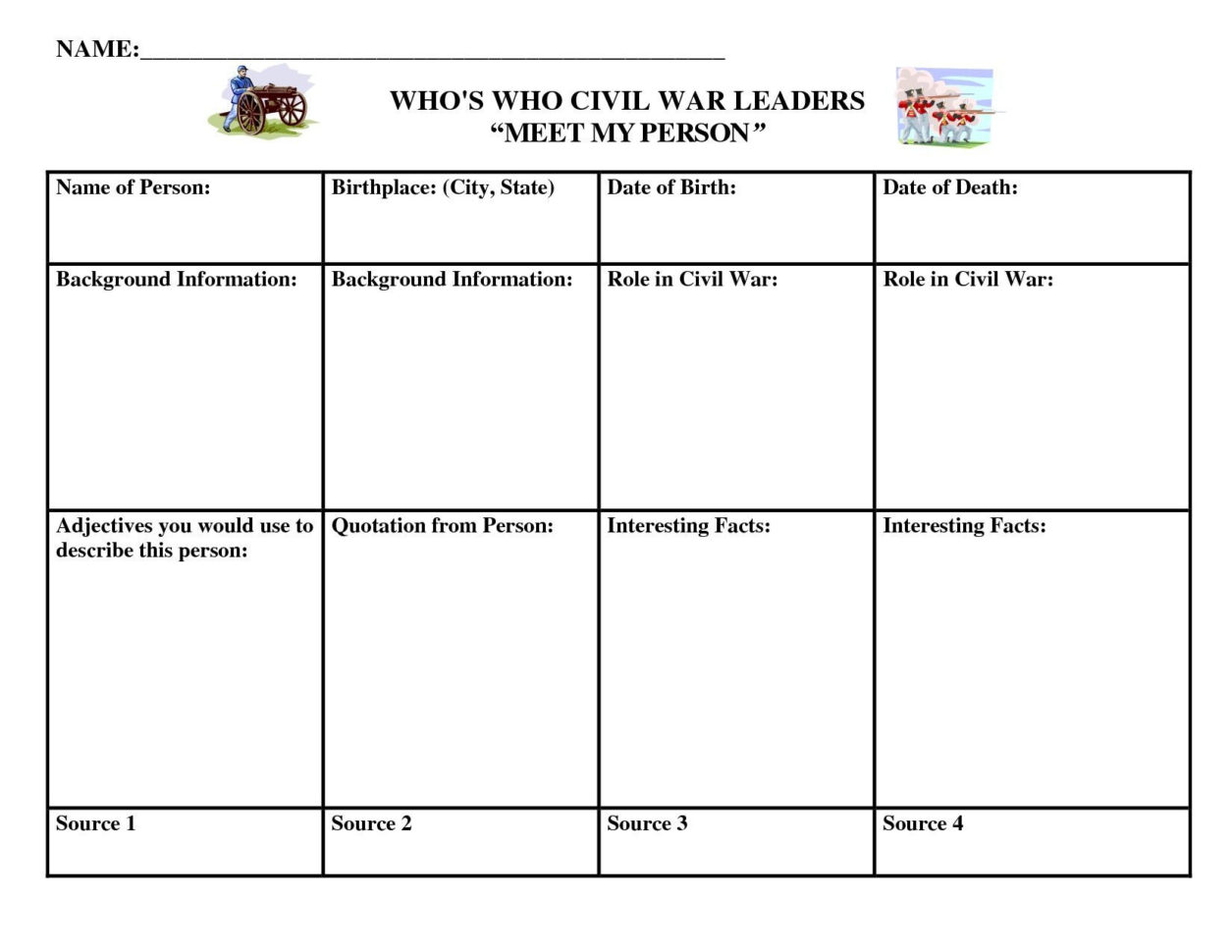 American Revolution Timeline Worksheet