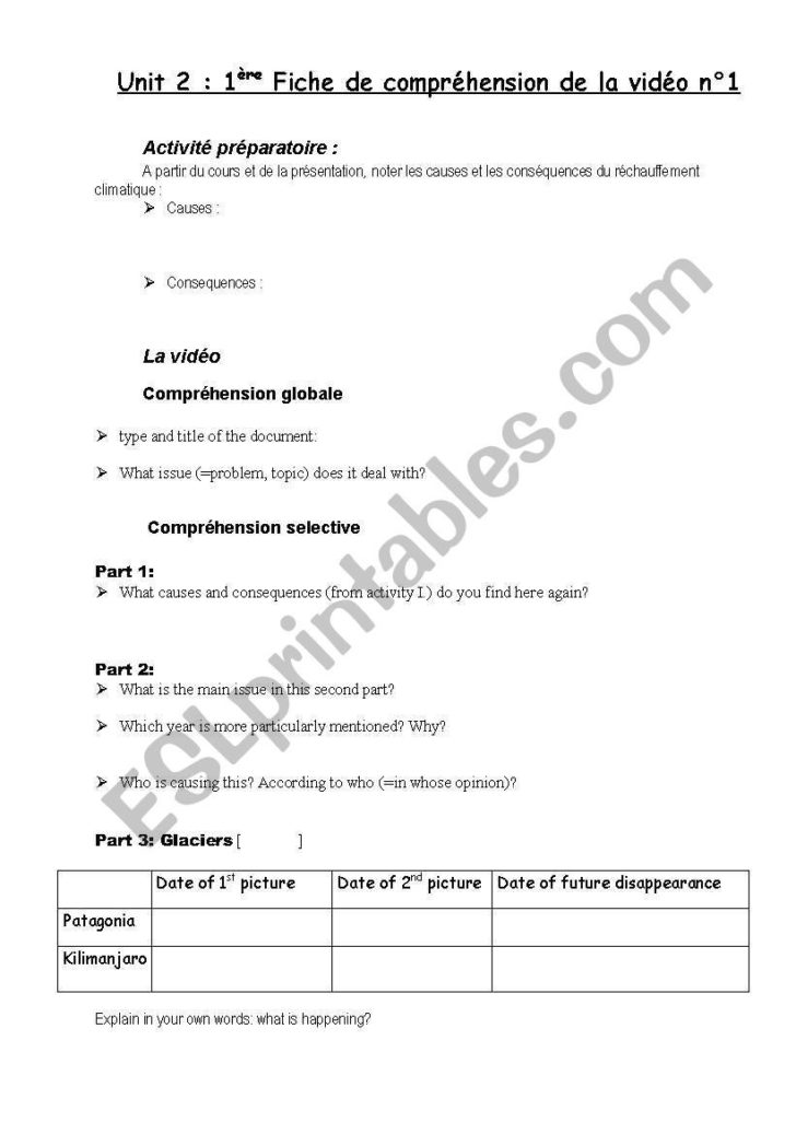 An Inconvenient Truth Worksheet Answers