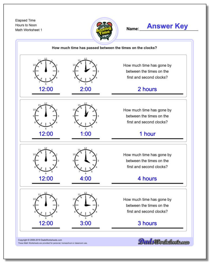 Telling Time Worksheets Pdf