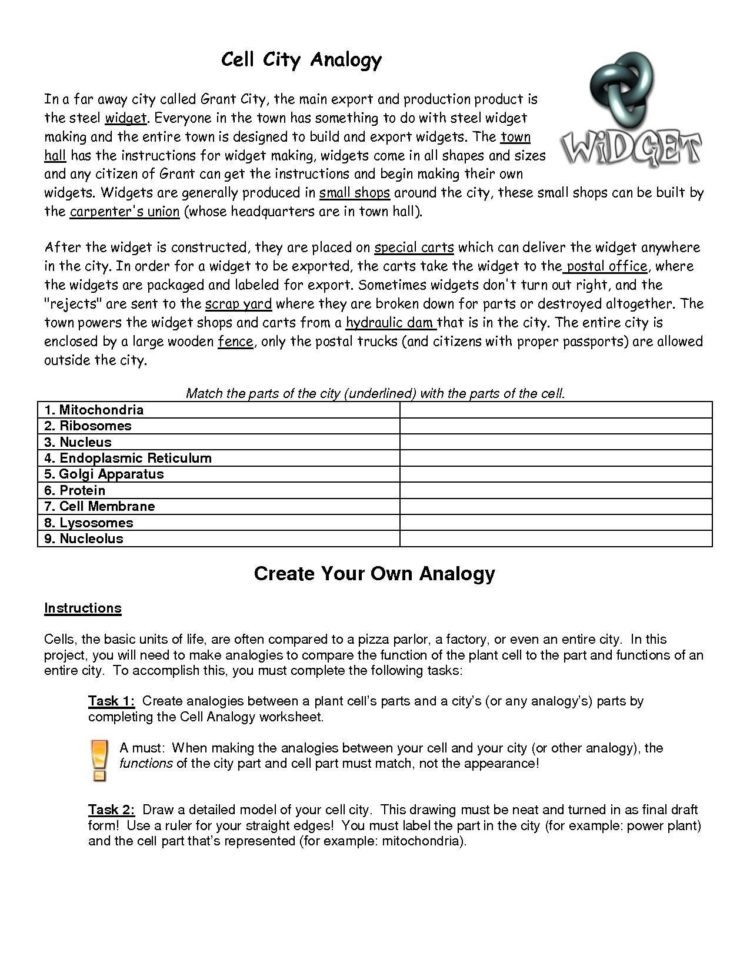 Analogy Worksheets For Middle School