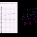 Analytic Geometry  Geometry All Content  Math  Khan Academy