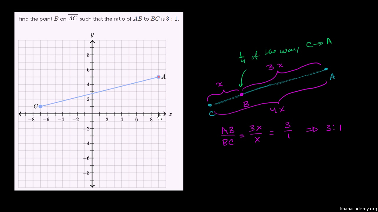 Analytic Geometry  Geometry All Content  Math  Khan Academy