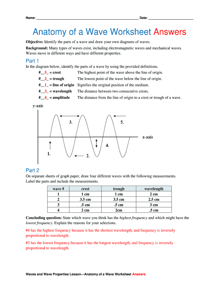 Anatomy Of A Ve Worksheet Answers  Fill Online Printable