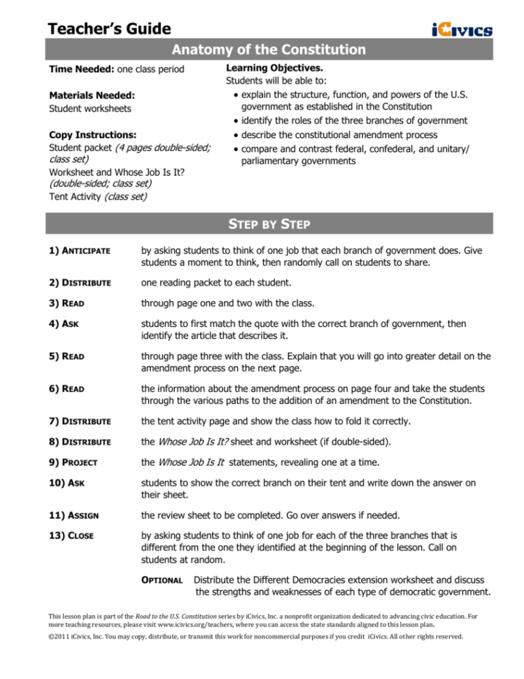 Anatomy Of The Constitution