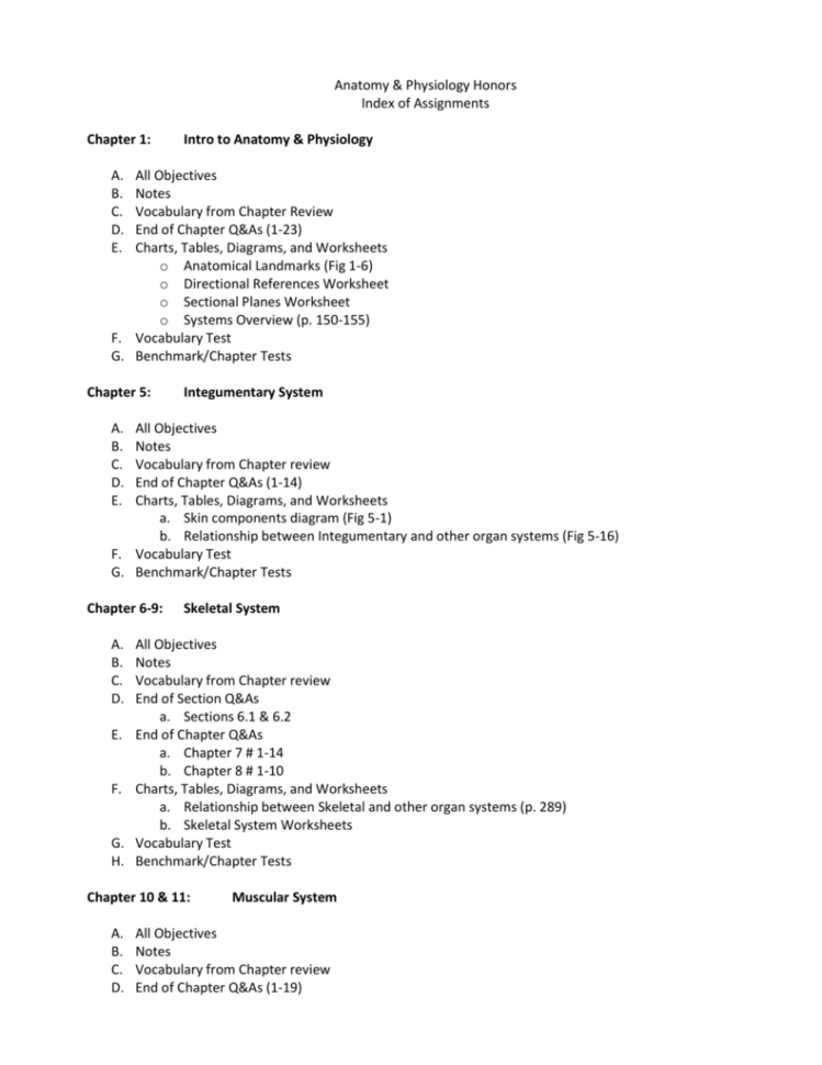 Anatomy  Physiology Honors Index Of Assignments Chapter 1