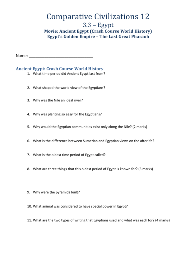 Ancient Egypt Crash Course World History
