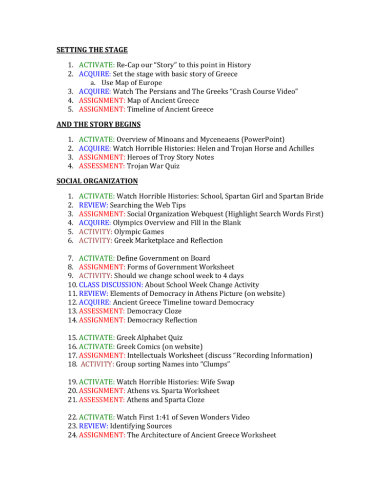 Ancient Greece Unit Outline For Teacher