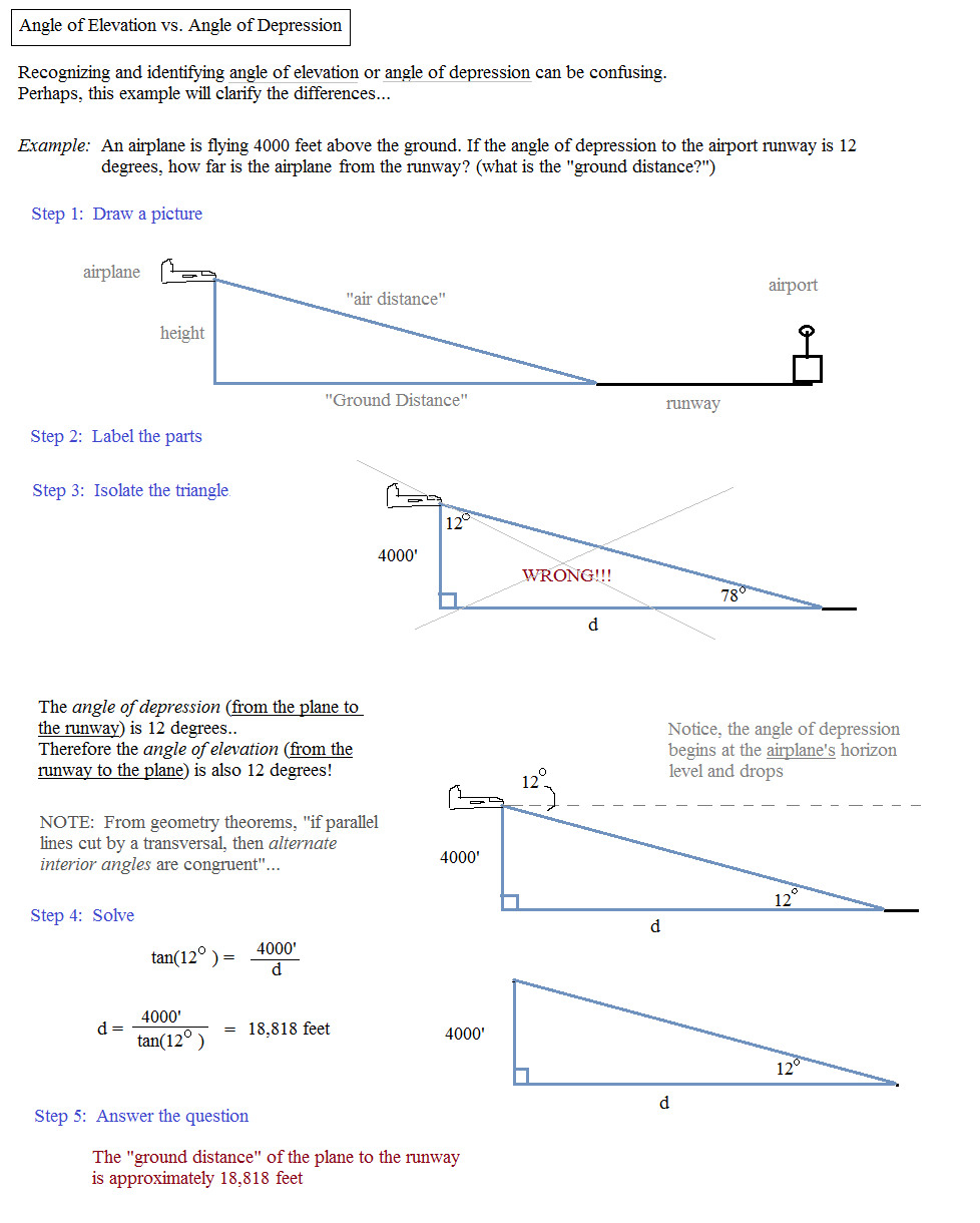 Angle Of Elevation And Depression Trig Worksheet Figurative db excel com