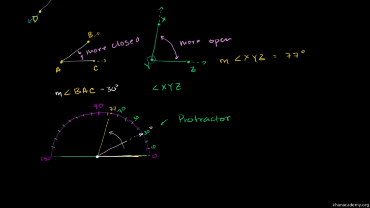 Geometry Angle Relationships Worksheet Answers