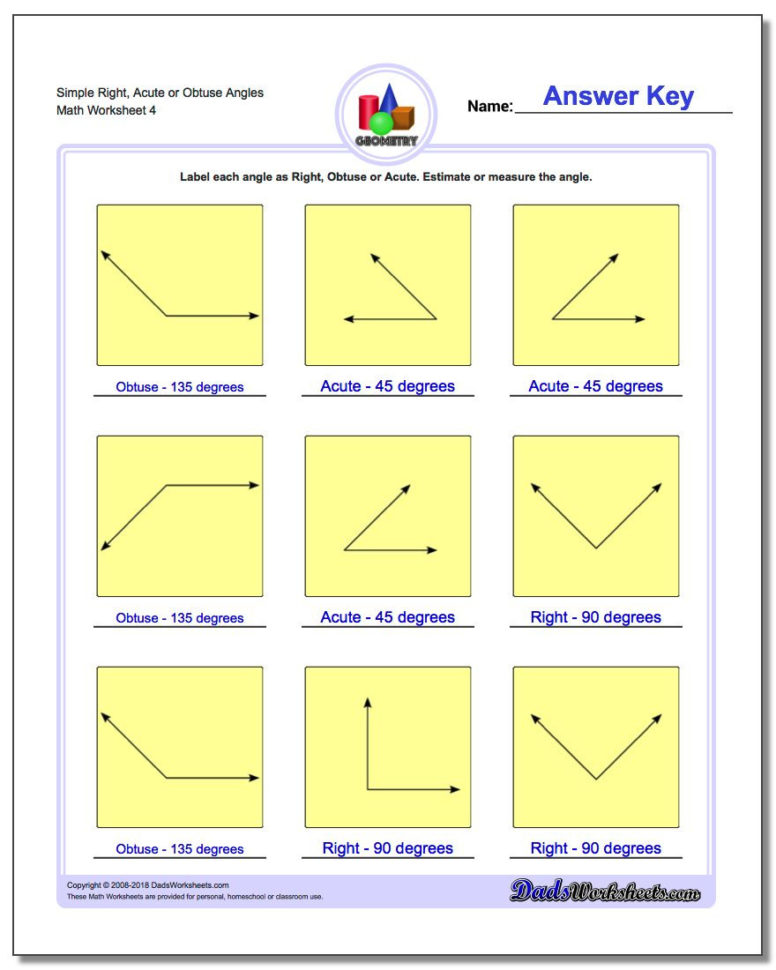 Angles Right Obtuse Acute