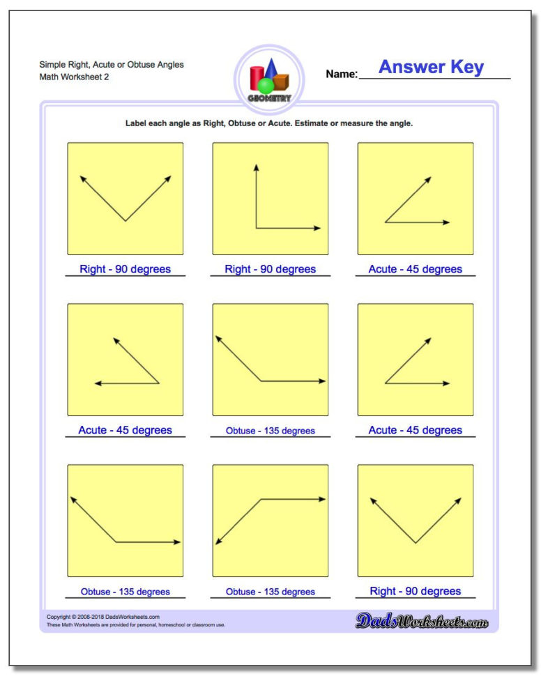 Angles Right Obtuse Acute