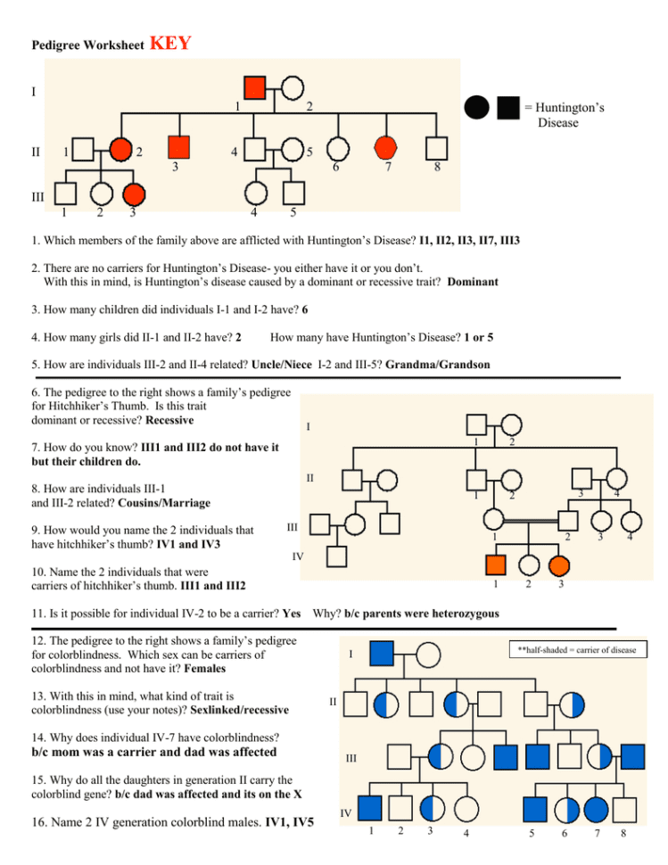 Answer Key