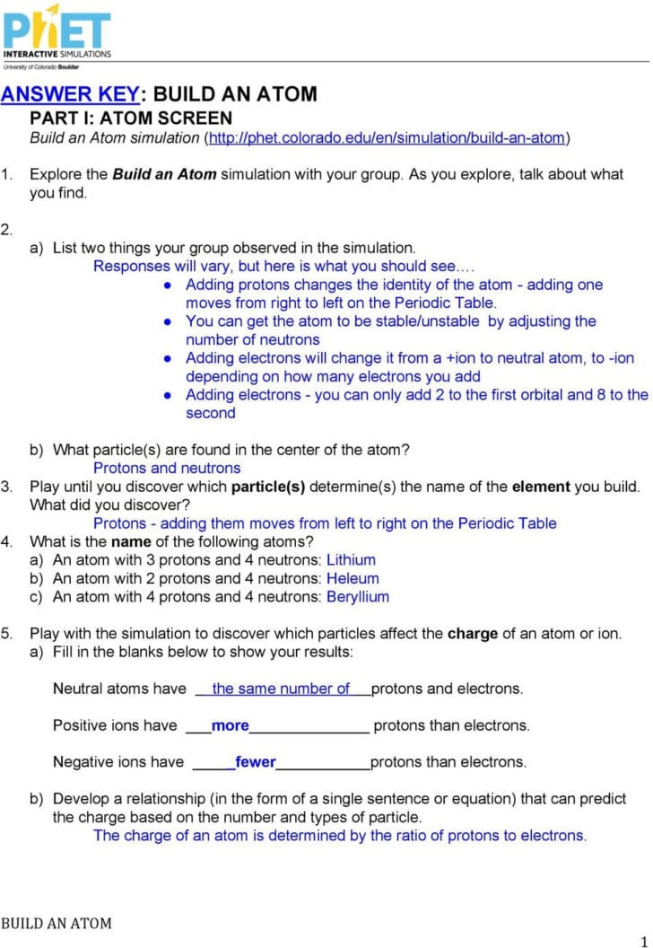 Build An Atom Worksheet Answers