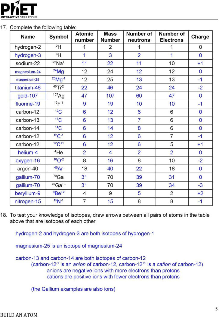 Protons Neutrons And Electrons Worksheet Answer Key