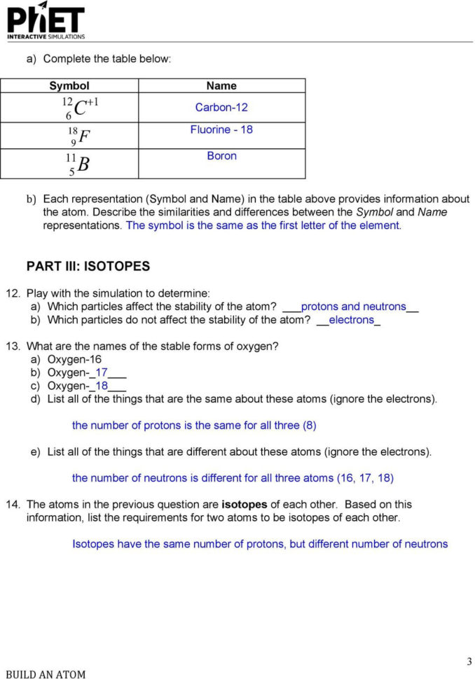 Answer Key  Build An Atom Part I Atom Screen Build An Atom