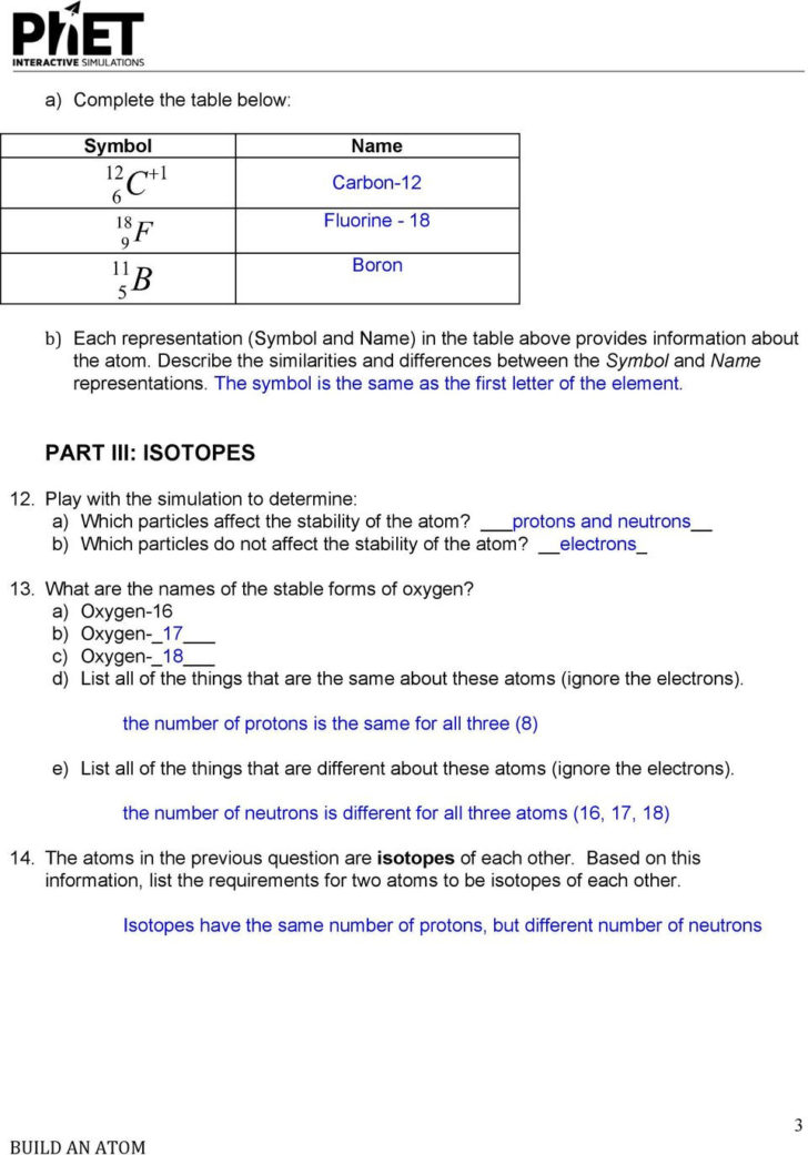 Isotopes Worksheet High School Chemistry