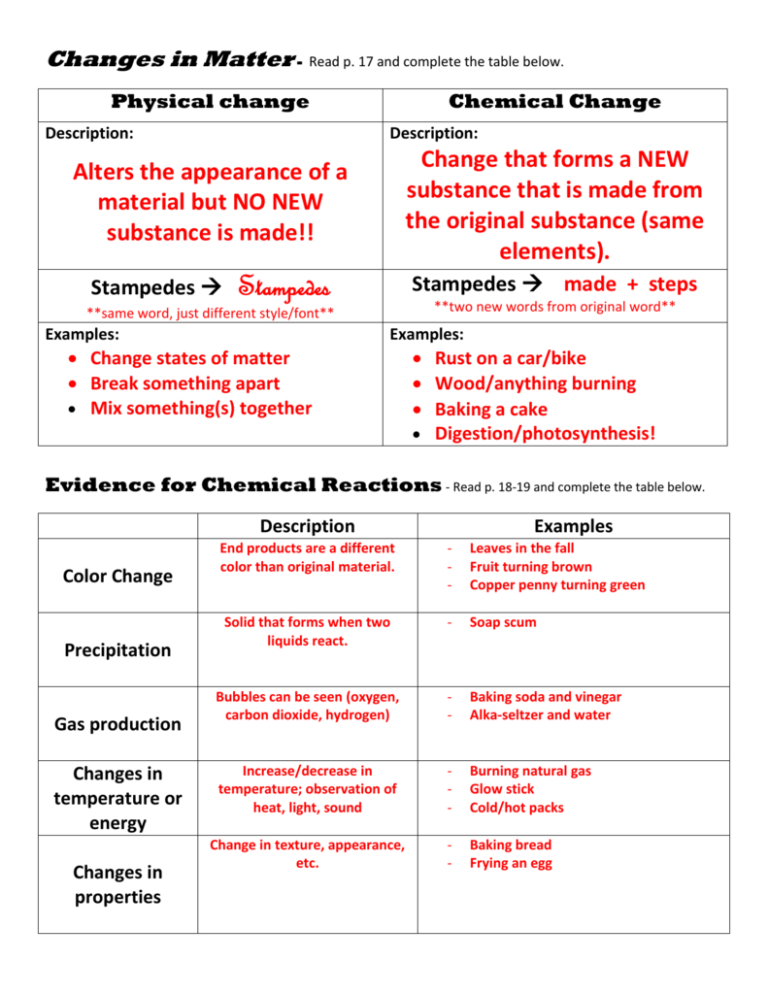 physical-and-chemical-changes-worksheet-answer-key-db-excel