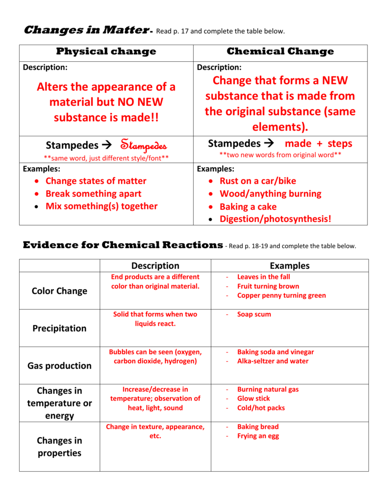 Answer Key  Changes In Matter