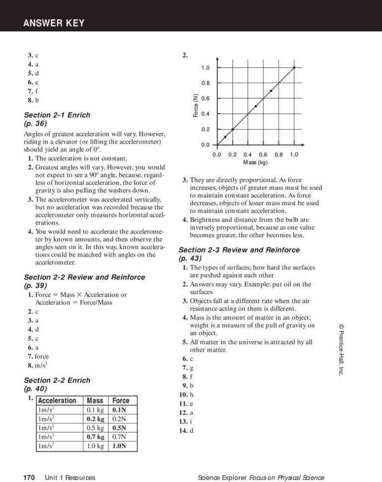 Answer Key Chapter 1  Pdf