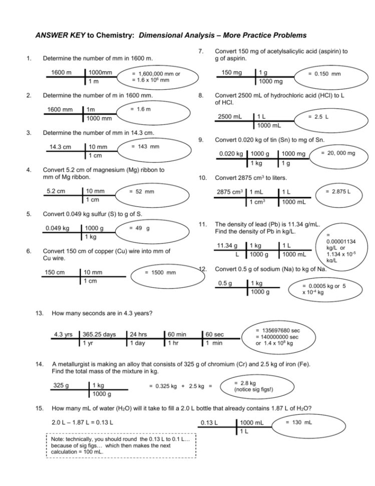 Answer Key To Chemistry Dimensional Analysis – More Practice Answer Key To Chemistry Dimensional Analysis – More Practice