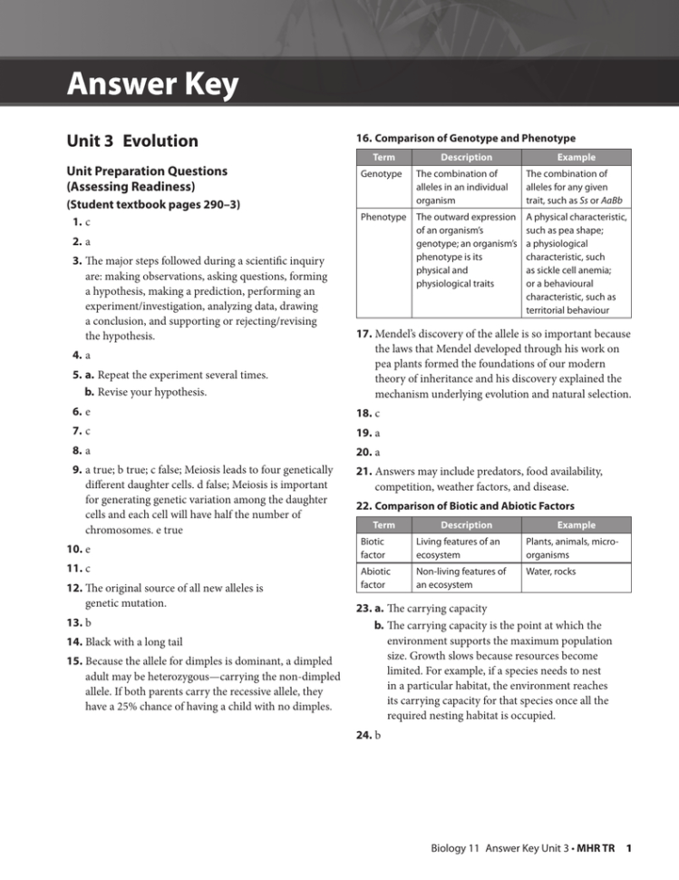 Answer Key Unit 3 Evolution Unit Preparation Questions
