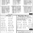 Answers To Books Never Written Math Worksheet Visiteedith