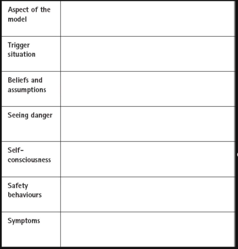 Anxiety Worksheets Social Anxiety  Supportive Amino Amino