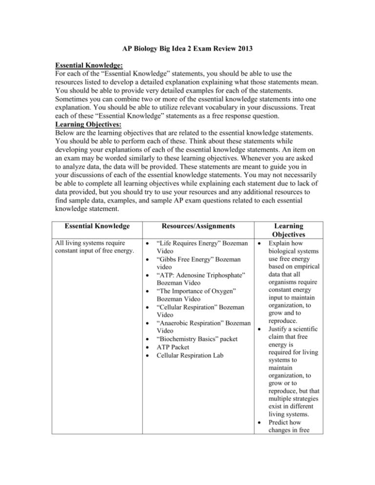 ap-biology-semester-2-exam-review-2013-ap-db-excel