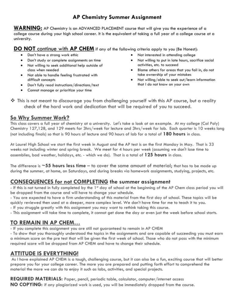Ap chemistry summer assignment 2019 answers image