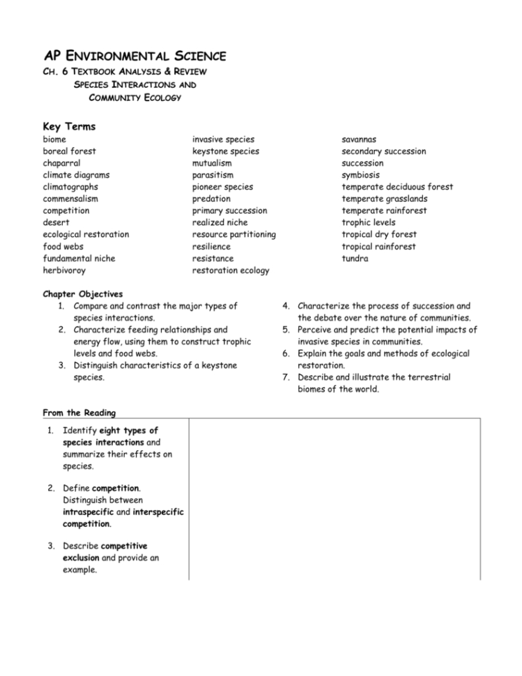 Ap Environmental Science