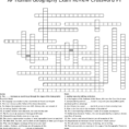 Ap Human Geography Exam Review Crossword 1  Word