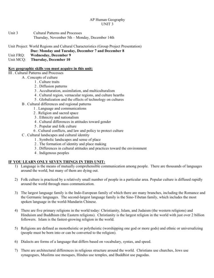 Ap Human Geography Unit 3 Unit 3 Cultural Patterns And