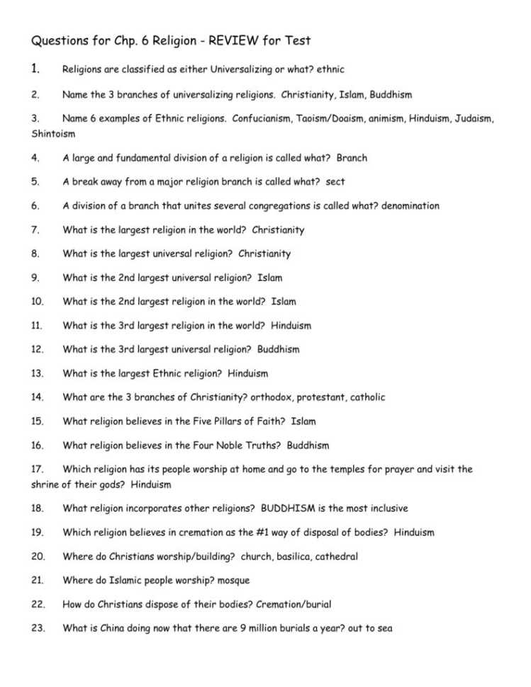 Ap Human Geography Worksheet Answers — db-excel.com