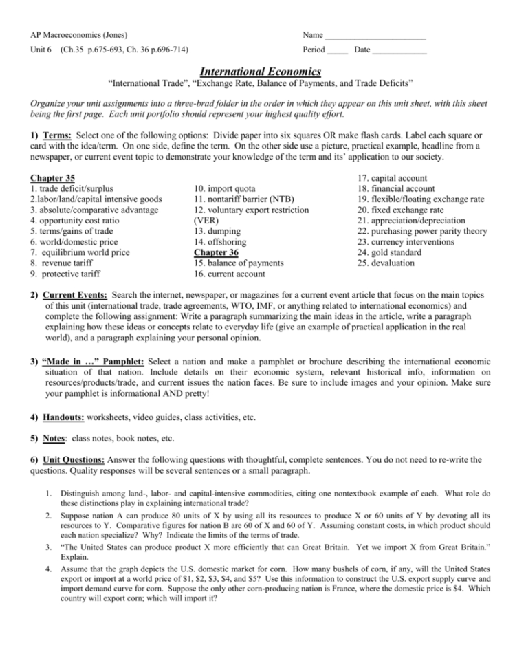 Ap Macroeconomics Jones