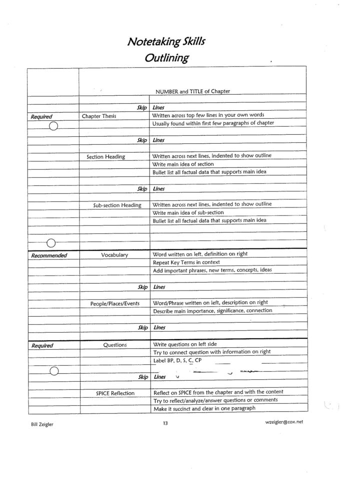 Ap World History  Ms Hawkins Social Studies