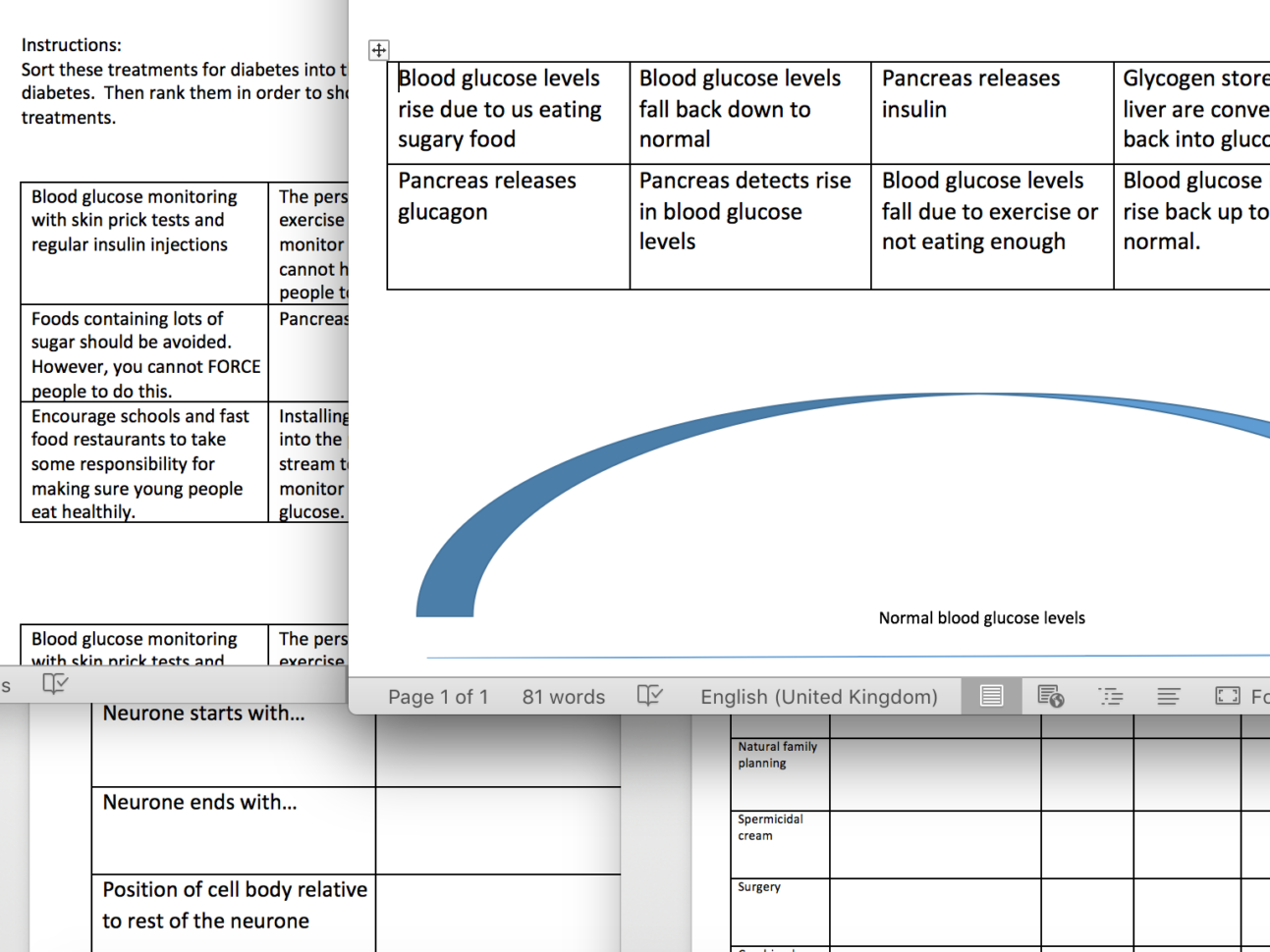 Aqa Biology B5 Blood Glucose Negative Feedback Worksheet