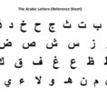 Arabic Alphabet Worksheet Exercises Pdf Karyaqq Worksheets