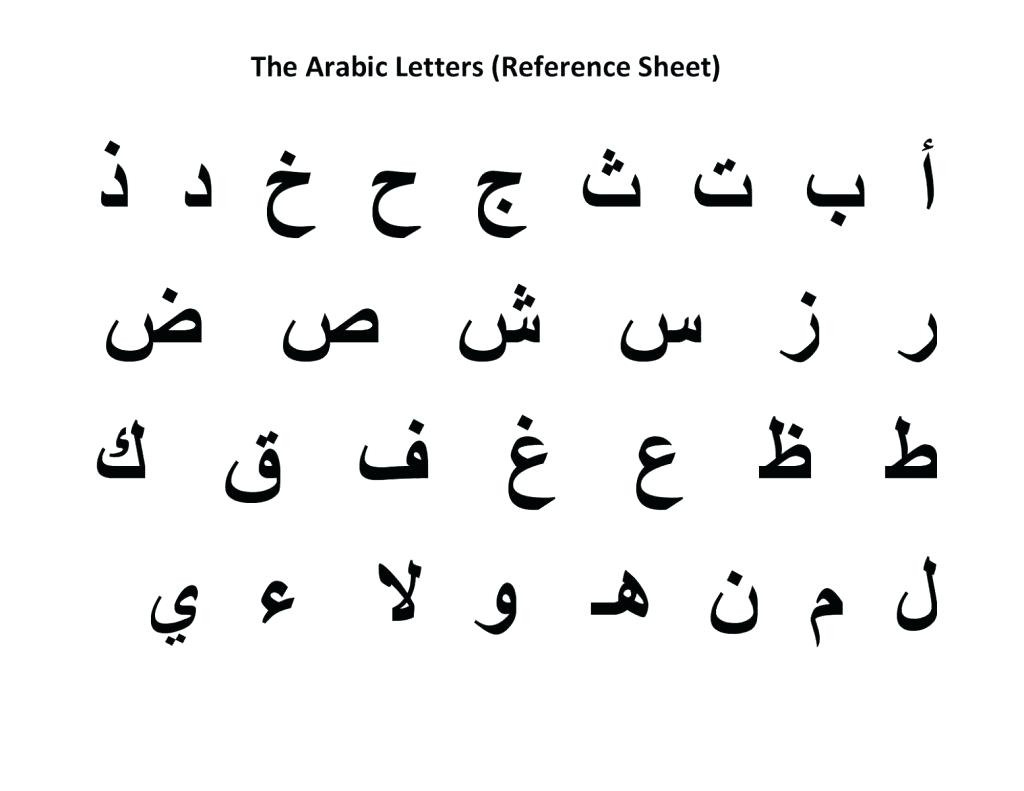 Arabic Alphabet Worksheet Exercises Pdf Karyaqq Worksheets —